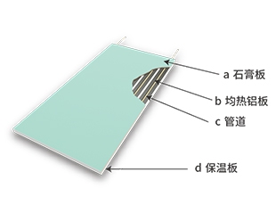 扬州石膏面辐射板